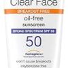 Neutrogena Clear Face Sunscreen Lotion for Acne-Prone Skin, Broad Spectrum SPF 50 Facial Sunscreen for Oily Skin, Oil-, Fragrance- & Oxybenzone-Free Water Resistant Sunscreen, 3 fl. oz